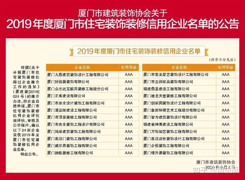 廈門(mén)專業(yè)空調(diào)維修公司_廈門(mén)裝飾公司哪家專業(yè)_佛羅倫薩美術(shù)學(xué)院裝飾專業(yè)