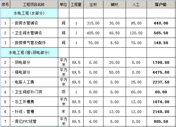 廈門裝修報價表_廈門 裝修報價_廈門裝修報價比福州高嘛多少