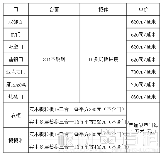 廈門裝修費用_廈門家裝費用_廈門家裝費用一般多少