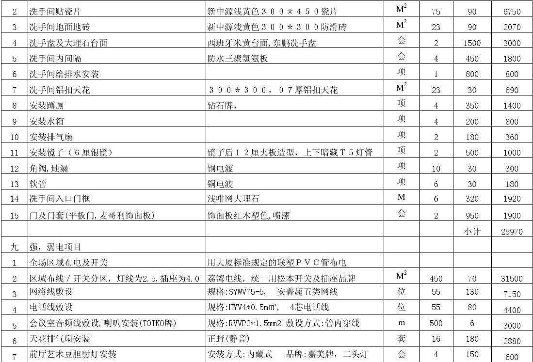 店面裝修費用_廈門店面裝修一平方多少錢_店面裝修多少一平
