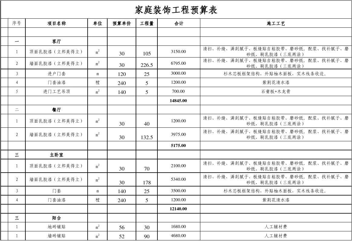 廈門裝修全包套餐報價_廈門140平裝修全包價格_廈門房子裝修全包多少