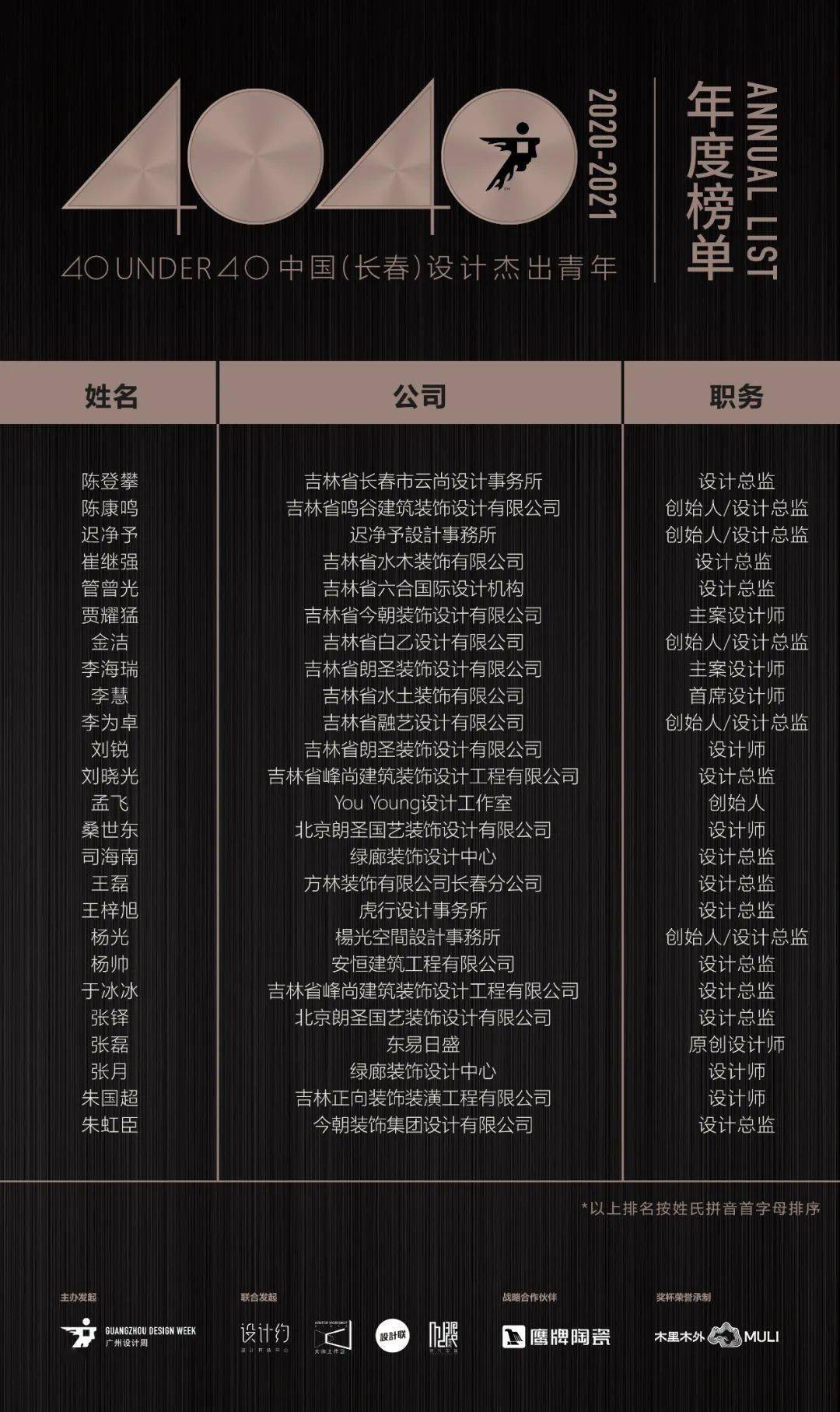 廈門建筑設(shè)計公司有哪些_廈門的建筑設(shè)計公司_廈門建筑設(shè)計公司有幾家