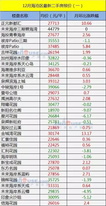 廈門(mén)裝修多少錢一平方_廈門(mén)意式裝修價(jià)格_廈門(mén)裝修意式價(jià)格查詢