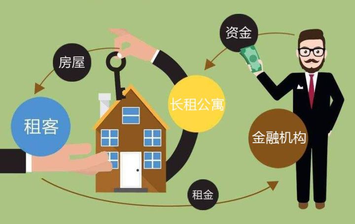 廈門市裝修條例時間規(guī)定_廈門市裝修規(guī)定_廈門裝修時間國家規(guī)定2020