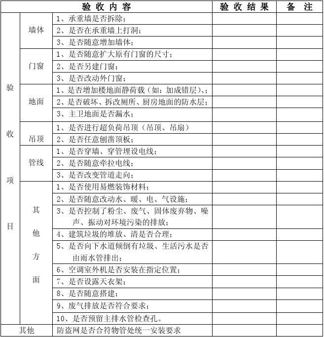 廈門裝修房子全包價(jià)格_廈門意式全包家裝_廈門全屋整裝的公司