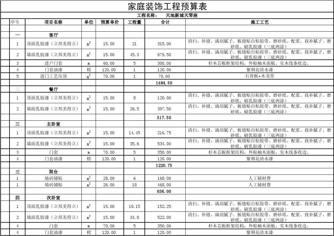 廈門裝修報價表_廈門室內裝修報價單_廈門裝修公司報價明細表