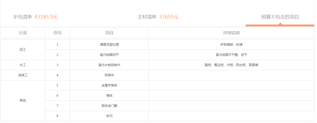 廈門家裝修公司有哪些_廈門哪家裝修公司_廈門家裝修公司排行榜