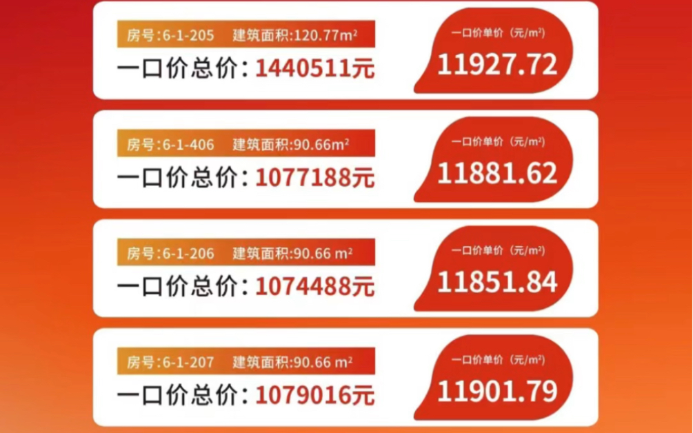 廈門(mén)裝修價(jià)格一般多少錢(qián)_廈門(mén)裝修公司報(bào)價(jià)明細(xì)表_廈門(mén)裝潢 預(yù)算