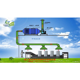 廈門(mén)環(huán)保裝修_廈門(mén)裝修環(huán)保公司排名_廈門(mén)市環(huán)境保護(hù)條例裝修時(shí)間