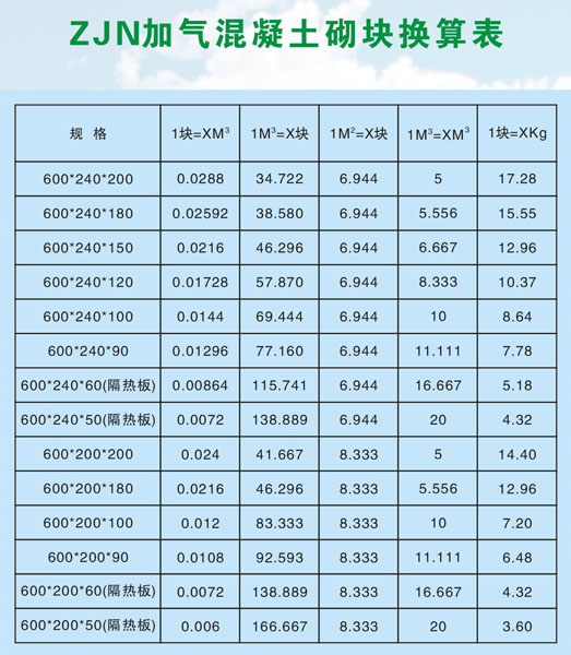 平米預算廈門裝修費用_廈門裝修預算90平米_平米預算廈門裝修多少錢