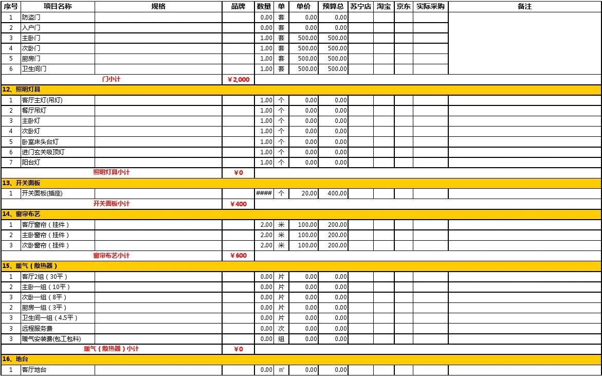 裝修價格廈門_廈門裝修報價明細(xì)表_廈門裝修公司報價明細(xì)表