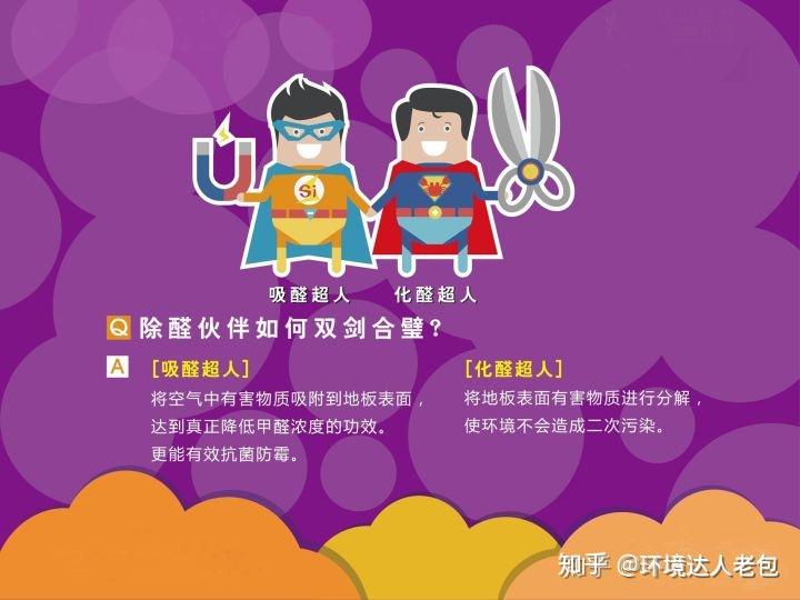 廈門裝修除甲醛_廈門除甲醛多少錢一平_廈門室內裝修除甲醛