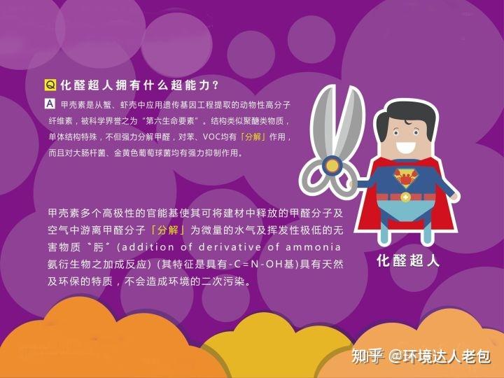 廈門裝修除甲醛_廈門除甲醛多少錢一平_廈門室內裝修除甲醛