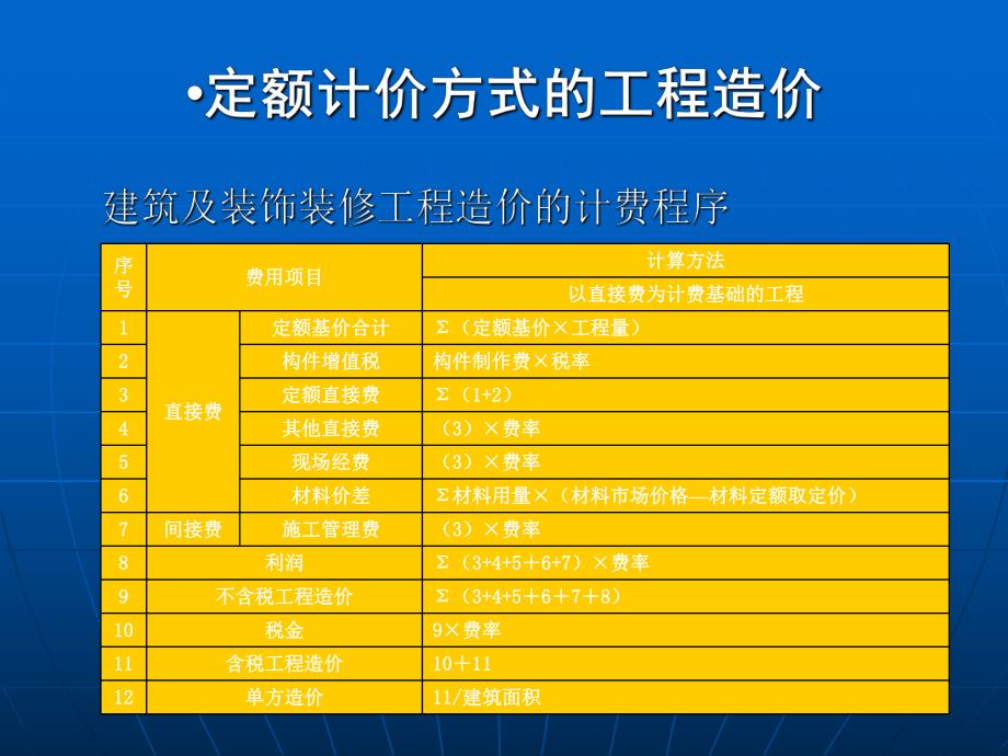 家裝修公司廈門(mén)_廈門(mén)裝修家公司哪家好_廈門(mén)裝修公司