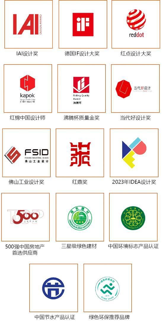 安華衛(wèi)?。汗こ添?xiàng)目信賴質(zhì)實(shí)力彰顯