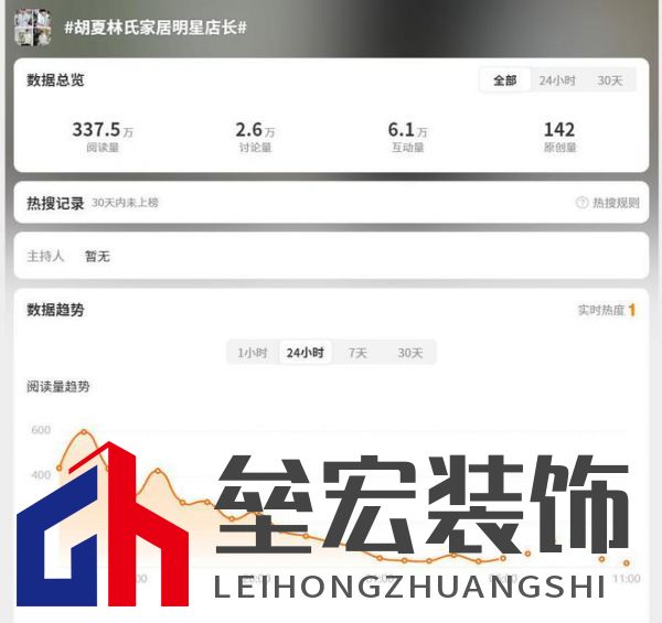 品牌的向上解法:林氏家居借勢(shì)綜藝 IP 在“金九銀十”披荊斬棘