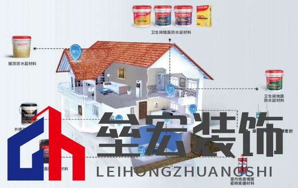 隱蔽工程不隱蔽，聯(lián)塑成就高品質(zhì)生活空間！