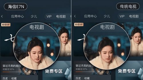 海信電視E7N畫質(zhì)如何？雙11值得買嗎？這份選購建議或許可以幫您