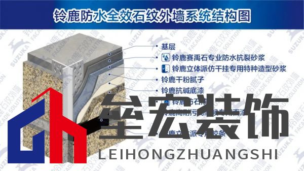 上海20年老房齡二手房難成交？未必！鈴鹿為品質(zhì)小區(qū)代言！