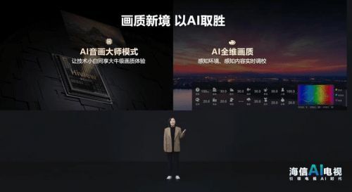 人工智能時(shí)代下，海信電視E7N如何憑借AI碾壓同檔位產(chǎn)品