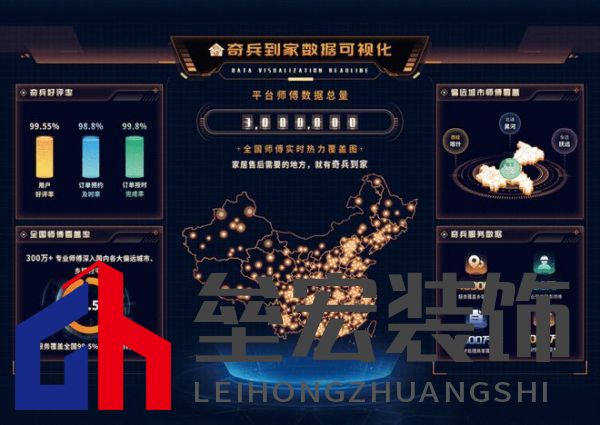 奇兵到家八周年：八年探索創(chuàng)新，服務(wù)升級，邁向更優(yōu)家居售后未來