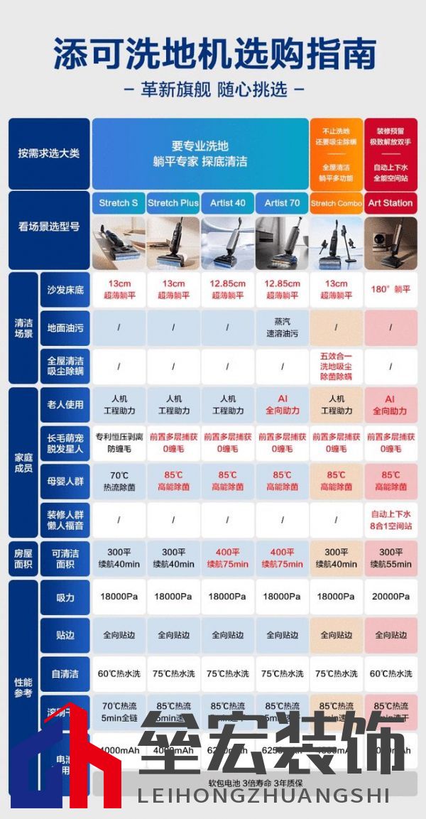 為清潔家電注入美學(xué)基因 添可芙萬藝術(shù)家系列洗地機(jī)引領(lǐng)家居新潮流