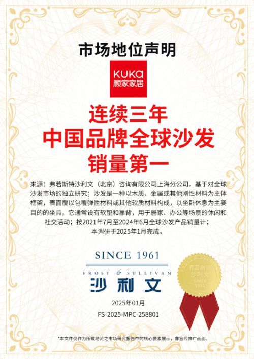 連續(xù)三年全球銷量第一，顧家家居領(lǐng)跑中國家居品牌全球