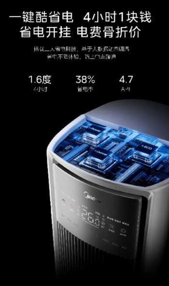 美的全面風空調(diào)：以四十年創(chuàng)新基因，引領空調(diào)性能革命