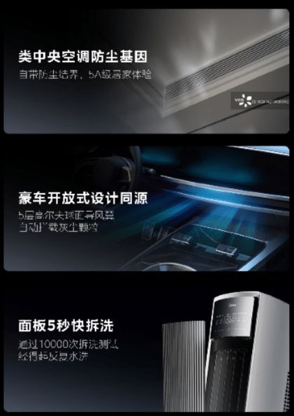 美的全面風空調(diào)：以四十年創(chuàng)新基因，引領空調(diào)性能革命