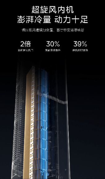 美的全面風空調(diào)：以四十年創(chuàng)新基因，引領空調(diào)性能革命