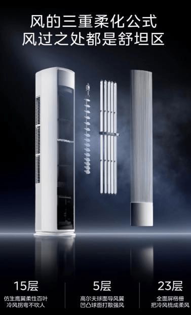 美的全面風空調(diào)：以四十年創(chuàng)新基因，引領空調(diào)性能革命