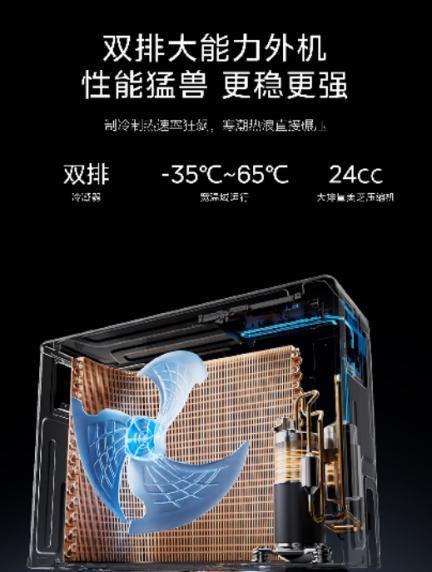 美的全面風空調(diào)：以四十年創(chuàng)新基因，引領空調(diào)性能革命