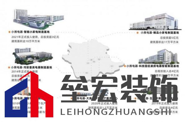 迭變的小熊電器：從造產(chǎn)品、造場景到造生活