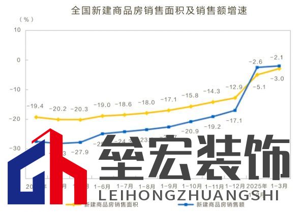 逆勢(shì)突圍！柏菲倫以多維創(chuàng)新重構(gòu)增長(zhǎng)邏輯