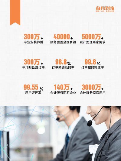 奇兵到家贛州家博會倒計時！商家不只拼產(chǎn)品，還有家居安裝服務！